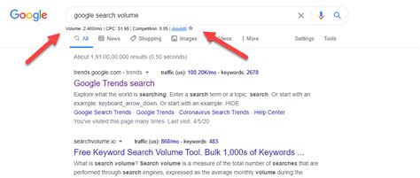There are so many google keyword traffic tools to detect traffic driving keywords from google. Google Search Volume Tool - See search volumes on Google.com