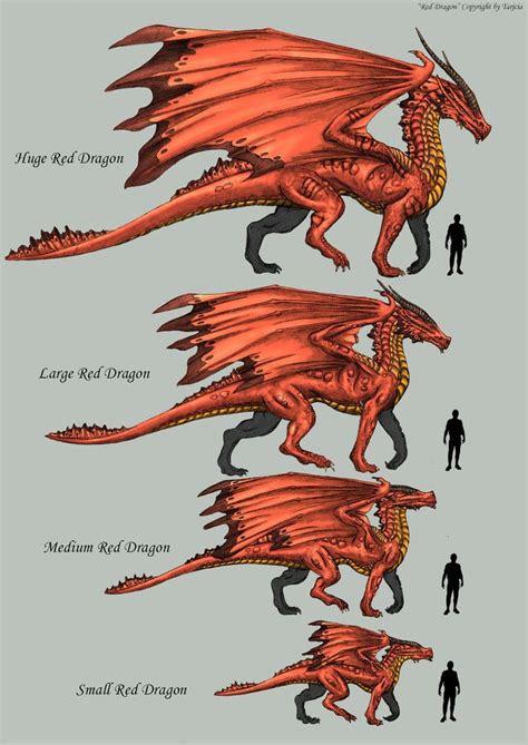 Red Dragon Scales By Sheranuva On Deviantart Ideias Para Personagens