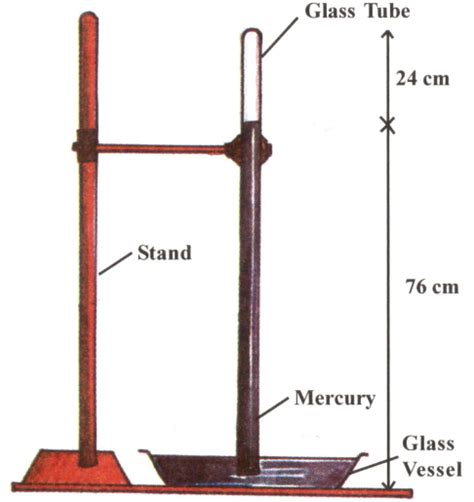 Draw A Diagram Of A Mercury Barometer