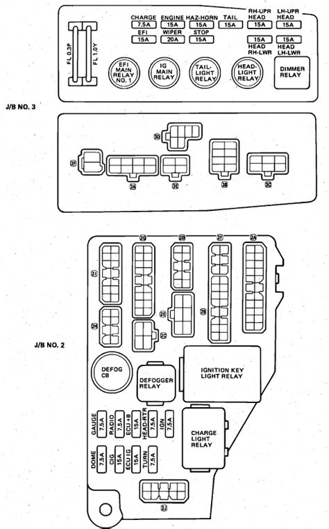 2001 Toyota Celica Fuse Box Diagrams