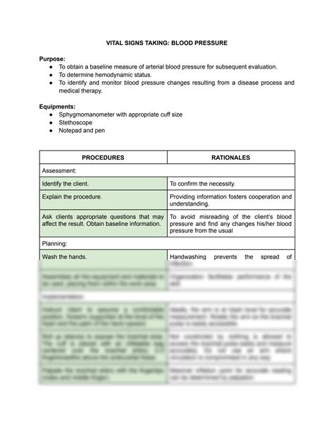 Solution Vital Signs Taking Blood Pressure Procedure And Rationale