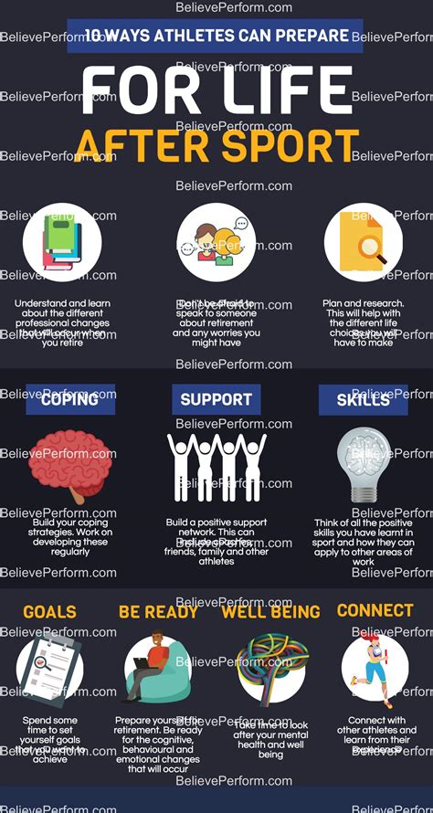 10 ways athletes can prepare for life after sports - BelievePerform