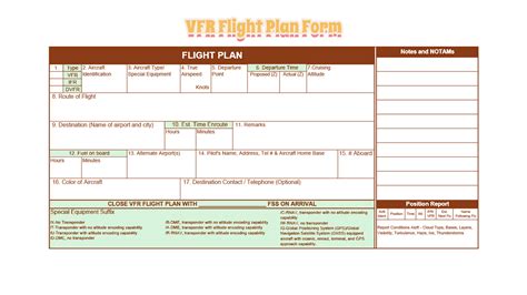 Vfr Flight Plan Form