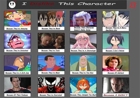 Disliked Characters Meme By Therisenchaos On Deviantart