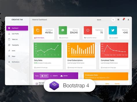 10 Best Free Admin Dashboard Templates For Your Next Project