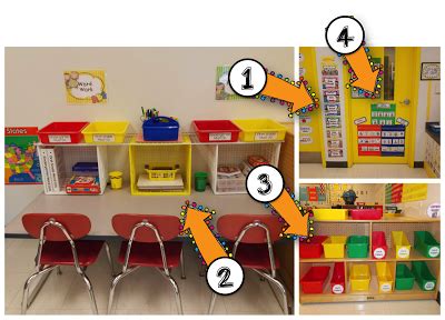 Teaching With Love and Laughter: Classroom Photos | Classroom, Classroom organisation, Classroom ...