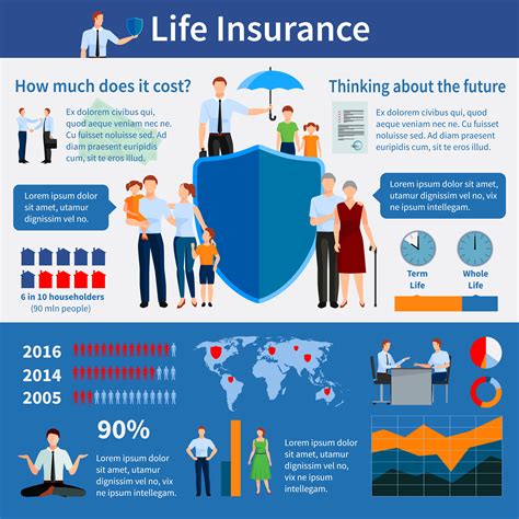 Life Insurance Infographics 474473 Vector Art At Vecteezy