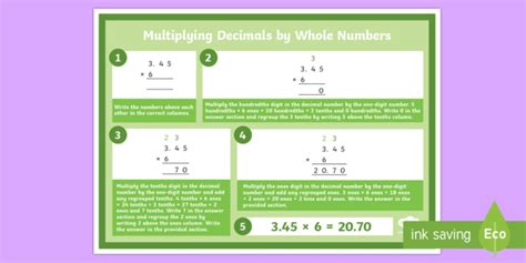 Multiplying Decimals By Whole Numbers Display Poster