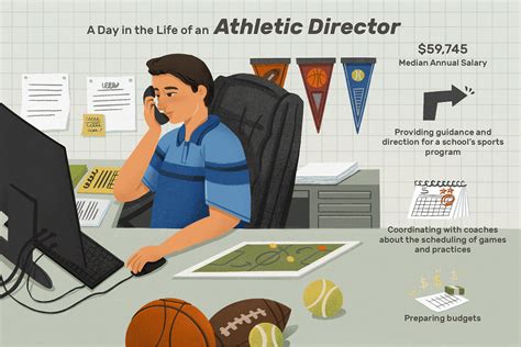 Athletic Director Job Description Salary Skills And More