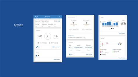 Colleen Roxas Walmart Inventory Management System