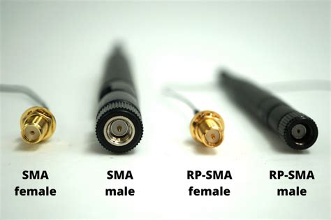 What Type Is The Antenna Connector Of The WiFi Antenna DIY Product
