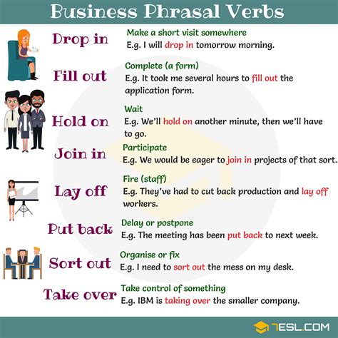 Useful Business Phrasal Verbs