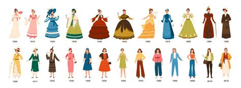 Fashion History Clothes Design And Dressing Historical Epochs Stock Illustration By Sonulkaster