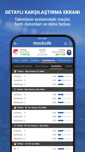 Artık diğer kullanıcıların yorumlarını beğenebilir ve onlara yanıt verebilirsiniz. Maçkolik APK İndir - Android İçin Canlı Sonuçlar (Maç ...