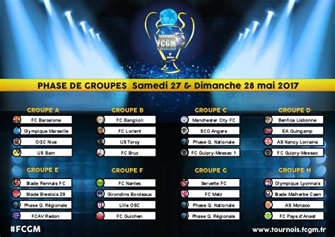 Ligue Des Champions Groupe - Tirage au sort 2017 : Des groupes improbables ! - Site officiel de la