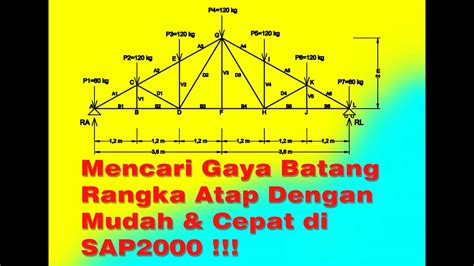 SAP2000 TUTORIAL MENCARI GAYA BATANG RANGKA ATAP DENGAN MUDAH DAN