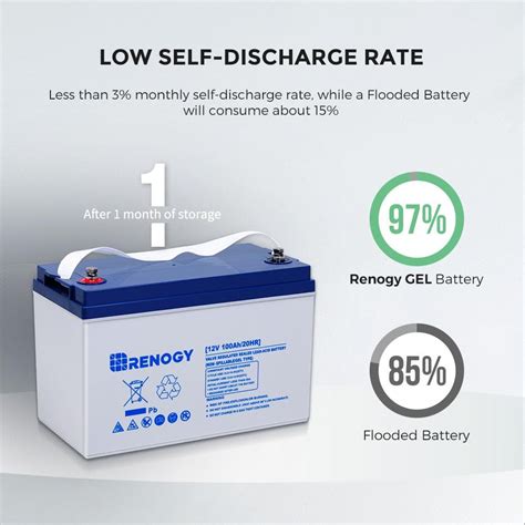 Buy 12 Volt 100ah Deep Cycle Hybrid Gel Battery Online At Lowest Price