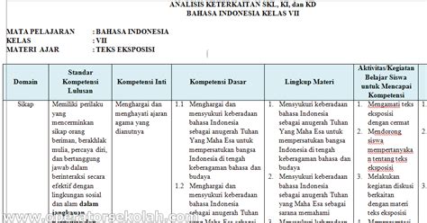 Silabus Bahasa Indonesia Kelas Vii Kurikulum 2013 Bagikan Kelas