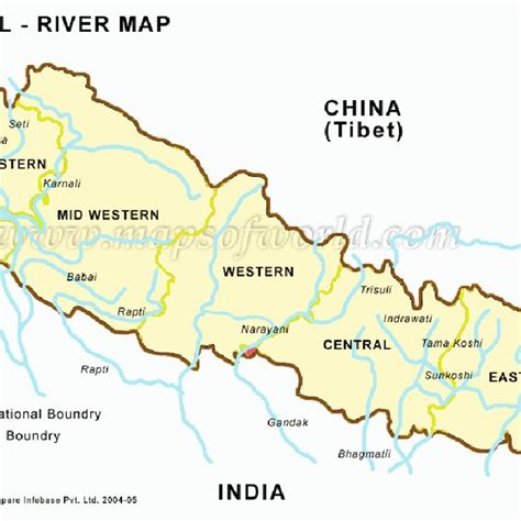Some Of The Major Rivers Of Nepal With That Enormous North South