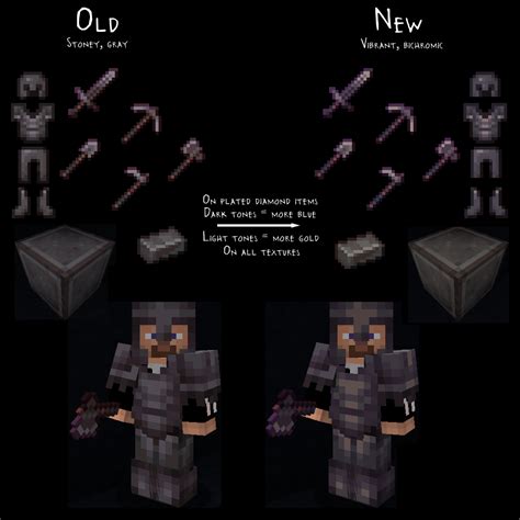 Download Link In Comments I Meticulously Modified The Netherite Textures To Give Them Their