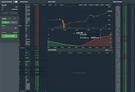 Coinbase review & tutorial 2021: Coinbase vs Coinbase Pro 2020: Side by Side Comparison