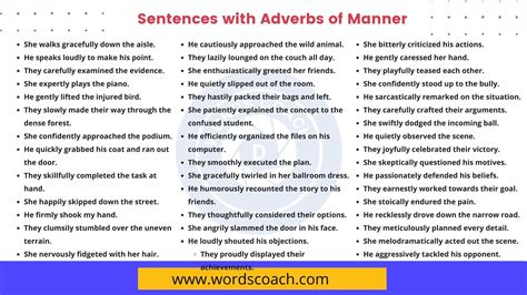 100 Sentences With Adverbs Of Manner In English Word Coach