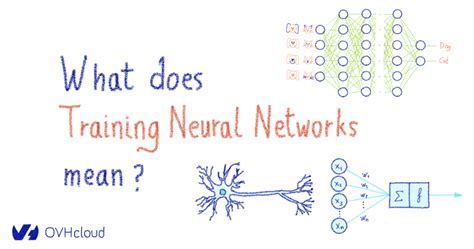 What Does Training Neural Networks Mean Ovhcloud Blog