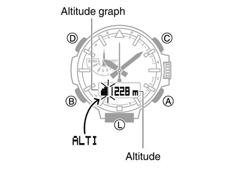 Checking The Current Altitude Module No 5660 Pro Trek Support Casio