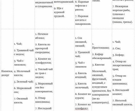 Диета после удаление камней Картинка - Диета после удаление камней
