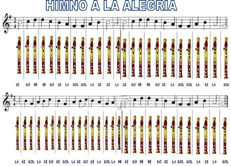 Arte Y Cultura Secundaria Piezas Musicales Para Flauta Dulce Paso A Paso