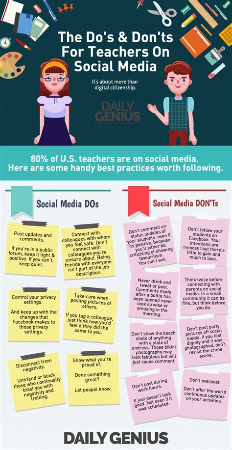 The Dos And Donts For Teachers On Social Media Infograph