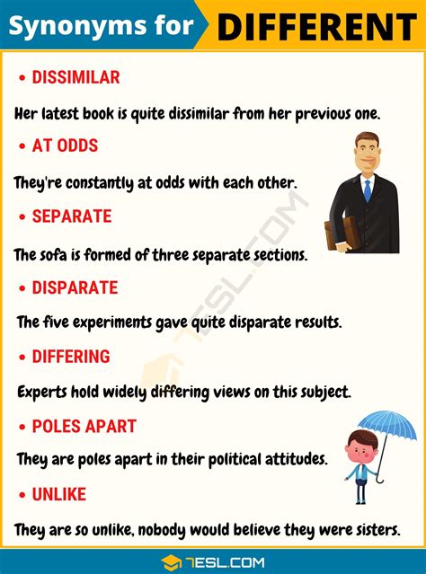 Another Word For Different List Of 100 Useful Synonyms For