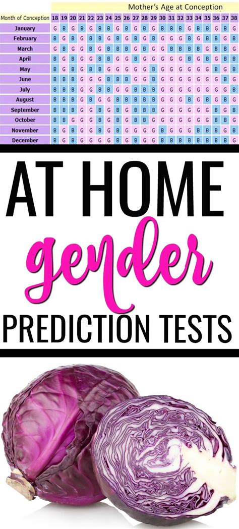 At Home Gender Prediction Tests In 2020 Gender Prediction Gender