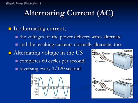 Ppt Electric Power Distribution Powerpoint Presentation Free