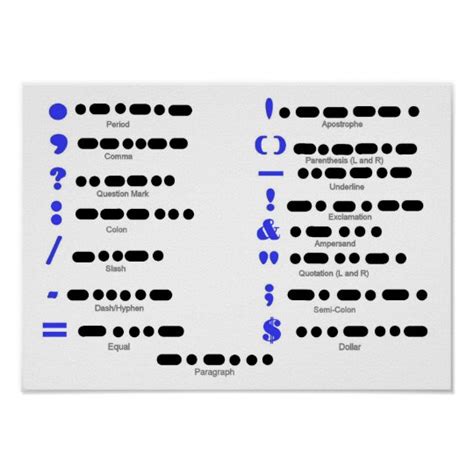 Morse Code Alphabet Numbers Punctuation Poster Morse Porn Sex Picture