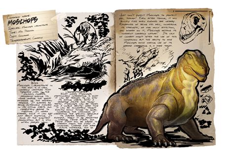 Only kairuku yield organic polymer. Moschops - Official ARK: Survival Evolved Wiki