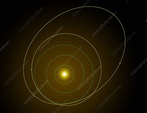 Dwarf Planet Orbits Solar System Diagram Stock Image R3000295