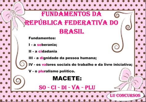 Quais Os Fundamentos Da República Federativa Do Brasil