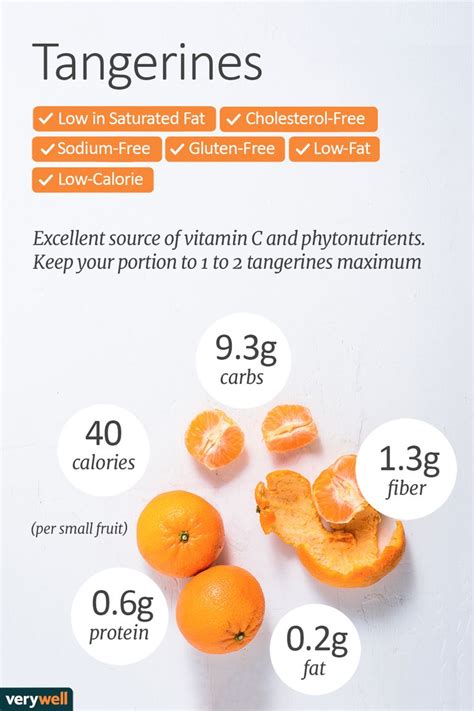 Cutie Mandarin Orange Nutrition Facts Blog Dandk