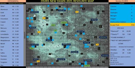 New Osiris New Dawn 2021 Resource Locations Mk7 Rosirisnewdawn