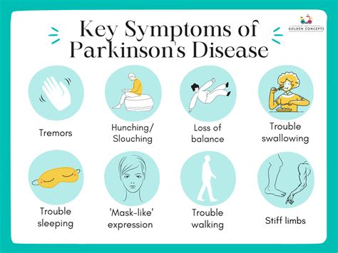 Parkinsons Disease Spotting Symptoms And Preventative Measures