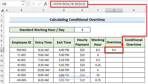 How To Calculate Payroll Overtime With Formula In Excel
