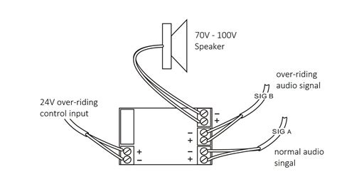 Apr 04, 2015 · here's the wiring diagram: Speaker Volume Control Wiring Diagram - Complete Wiring ...
