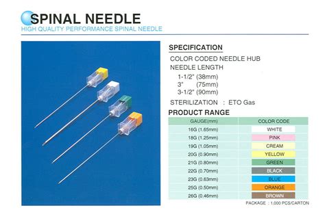 Medical Grade Disposable Spinal Anesthesia Needle Stainless Steel Material