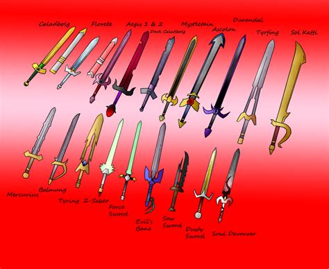 Sword Types 3 By Kenzero64 On Deviantart