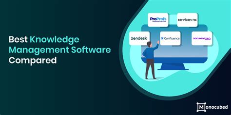 10 Best Knowledge Management Software With Comparison 2021
