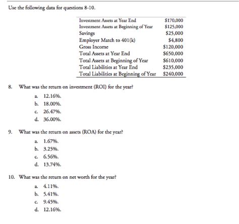 1 ada will be worth over $12 in 5 years time this tracker is 16.67% above the current price prediction to reach over $12 in 5 years time go ada you beauty! Solved: Use The Following Data For Questions 8-10. What Wa ...