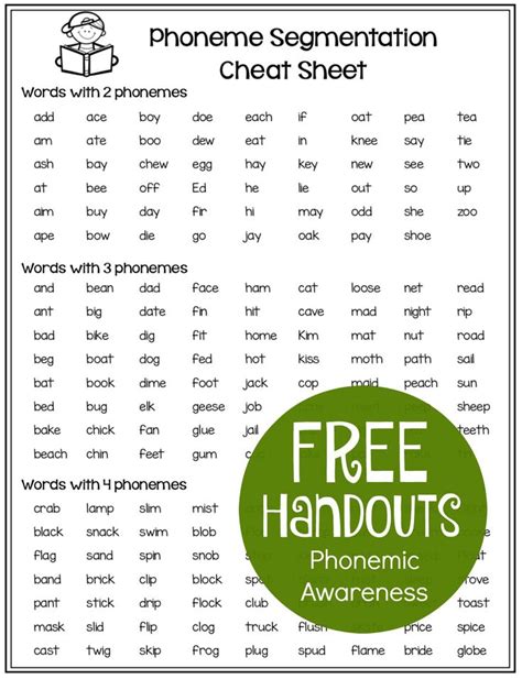 Phoneme Worksheets