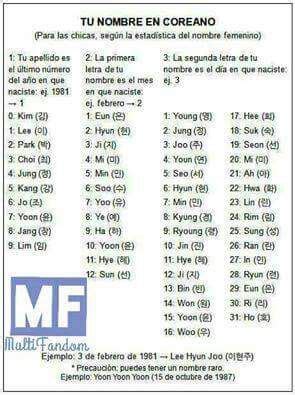 Buenos días, mi nombre es luis oscar alves da silva me gustaría saber como poner mis iniciales tengo dudas si va la d o no. Tu nombre en coreano xd | •K-Pop• Amino