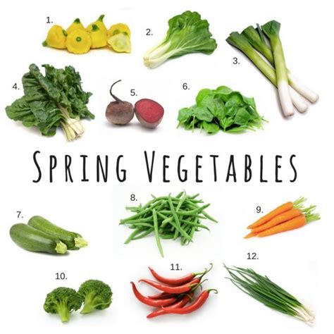 Whats In Season Spring Fruit And Vegetables The Organic Place